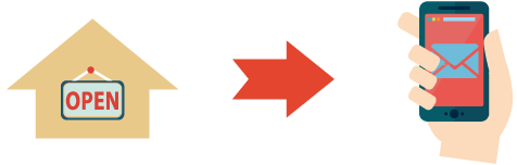 2・当店からの注文確認自動メール