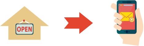 2・当店からの注文確認自動メール